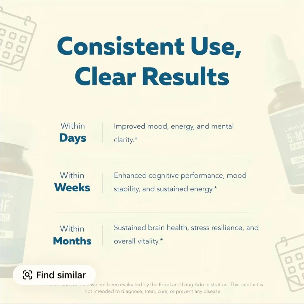 L- Methylfolate 15mg + B12 Pro Strength, Liquid 5-MTHF Form, Supports Mood - Picture 7 of 9